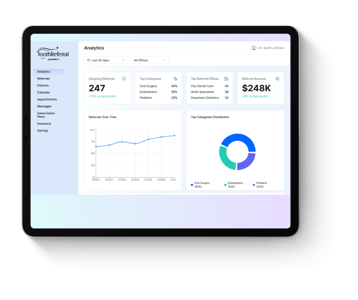 ToothReferral Analytics Dashboard
